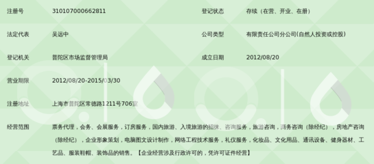 上海航陽國際旅行社第一營業部 專業、高效、可靠的票務代理服務